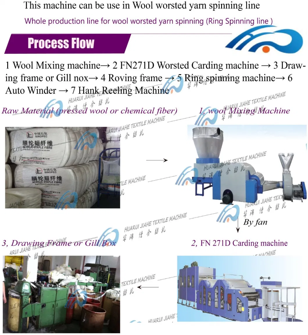 Machine Blended Cashmere and Cotton Thread/ Viscose Nylon Fancy Yarn Spinning Machine Made in China Supplier Smart Worsted Wool Yarn Textile Machine