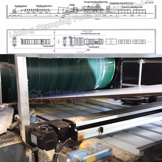 EPS & Rock Wool Sandwich Panel Production Line